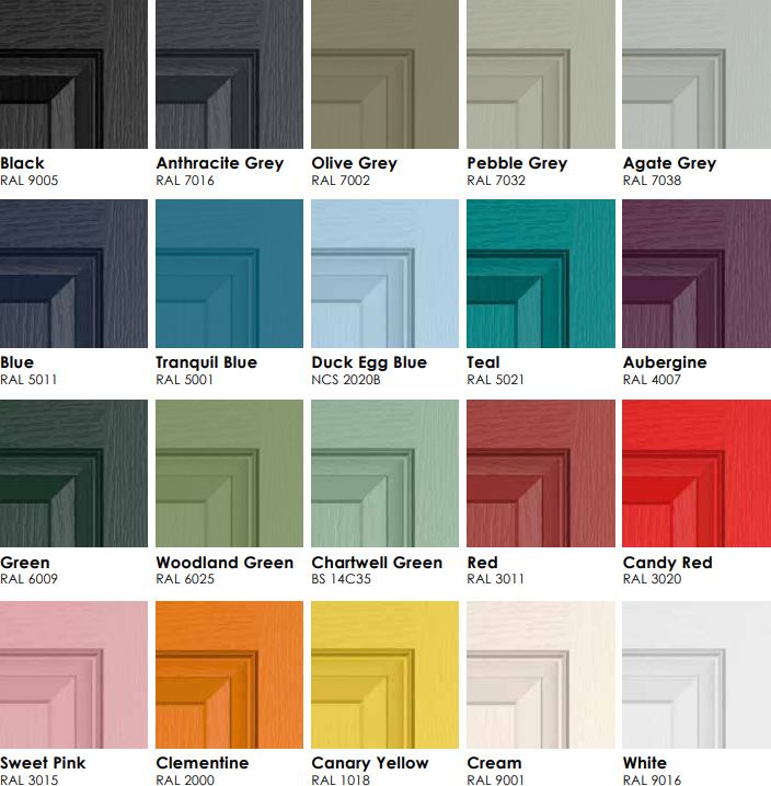 Composite Doors Feature 3
